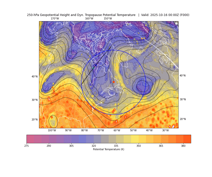 Today's DT animation